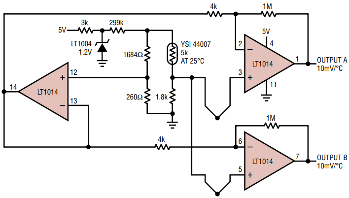 LT1014ISW#TR